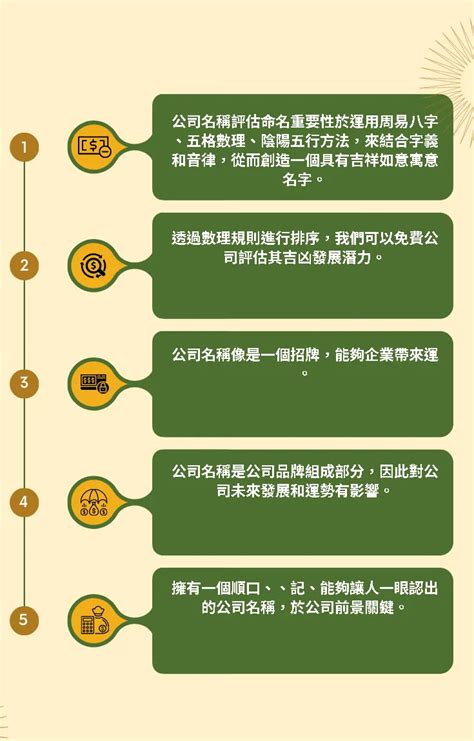 取店名吉凶|公司名稱測吉凶，店舖名字測吉凶，免費公司測名，公。